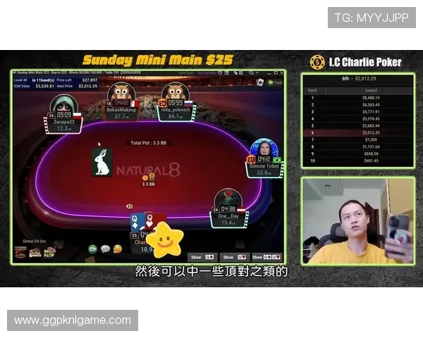 gg poker优惠活动与奖励机制全面解析助力玩家赢取更多福利