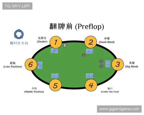 德州扑克线上登陆：常见登录问题解决方案，帮助玩家轻松应对登录难题与技术障碍