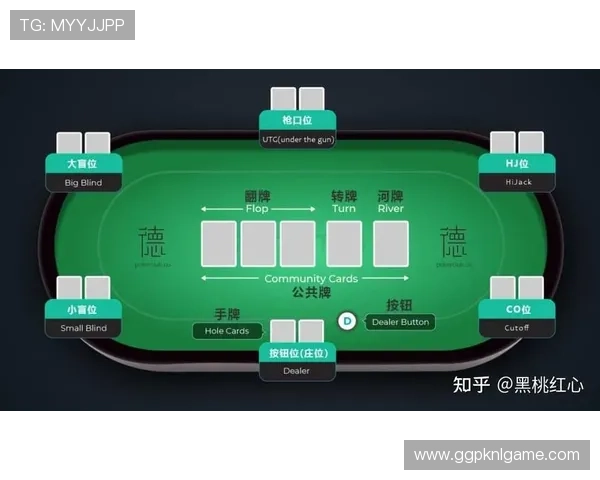 扑克牌德州游戏常见错误及避免方法帮助你稳步提升