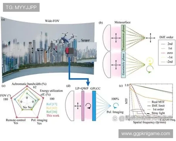 微扑克发牌机制的设计原理与实现方法详解及未来发展趋势