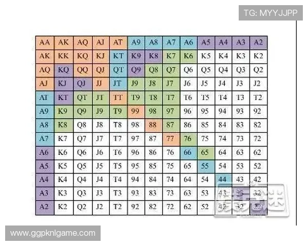 德州扑克滚球玩法详解，了解游戏流程和投注技巧优化投注策略