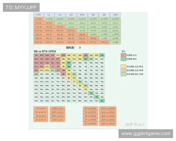 掌握德州扑克牌型顺序大小的实用技巧与策略指南