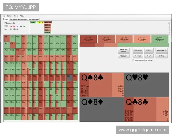 掌握德州扑克GTO表格的核心原理与实战操作技巧指南