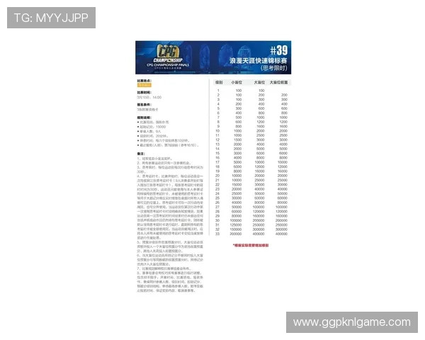 港式五张扑克牌比赛赛制解析，赛事流程与奖金制度全面介绍