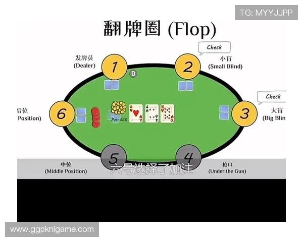竞技联盟德州扑克电脑版让你随时随地体验真实的扑克对战乐趣