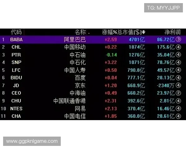 红龙扑克备用网址正规授权，保障每一位玩家的合法权益与资金安全