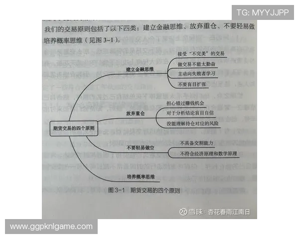 21点技巧详解解析：详细讲解基本策略与高级技巧结合实现稳健盈利的方法