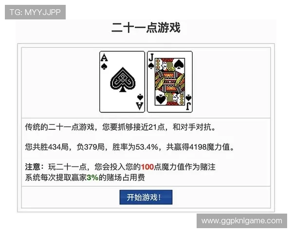 全面理解21点游戏规则图解帮助玩家快速入门提升游戏胜率的实用指南